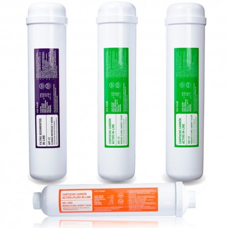 Recambio o Kit de 4 Filtros para Osmosis Genius Compact de ATH
