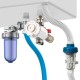 Kit protección total salva calderas de gas de condensación