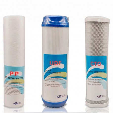 Recambio de Filtros Osmosis Universal 5 etapas - 3