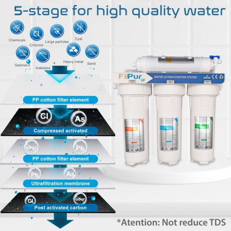 Sistema de Filtrado de agua para casa por Ultrafiltración UF sin rechazo de 5 etapas