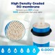 Membrana Osmosis Universal 75 GPD - 1