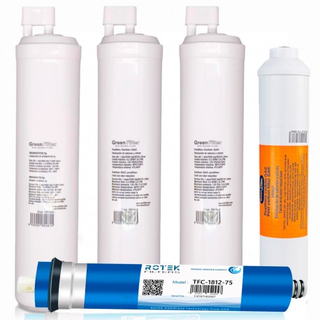 Recambio de Filtros con membrana Osmosis tipo CS - 1