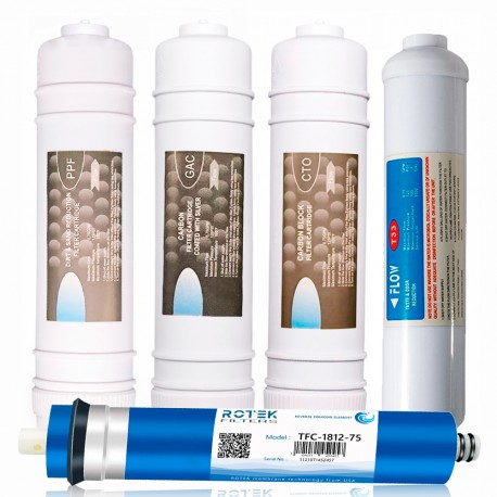 Recambio o Kit de Filtros Osmosis Compacta en línea con membrana - 1