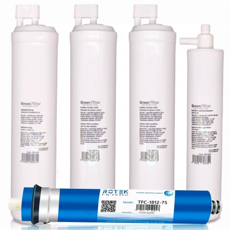 Filtros recambio osmosis green filter tipo CS, post filtro remineralizador con membrana