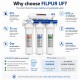 Sistema de Filtrado de agua para casa por Ultrafiltración UF sin rechazo de 5 etapas