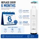 Recambio de Filtro PPC osmosis Osmopur Front 800G