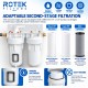 ROTEK DUAL BACKWASH 50/10 – Prefiltro doble Jumbo con contralavado para sistemas UV de alto caudal
