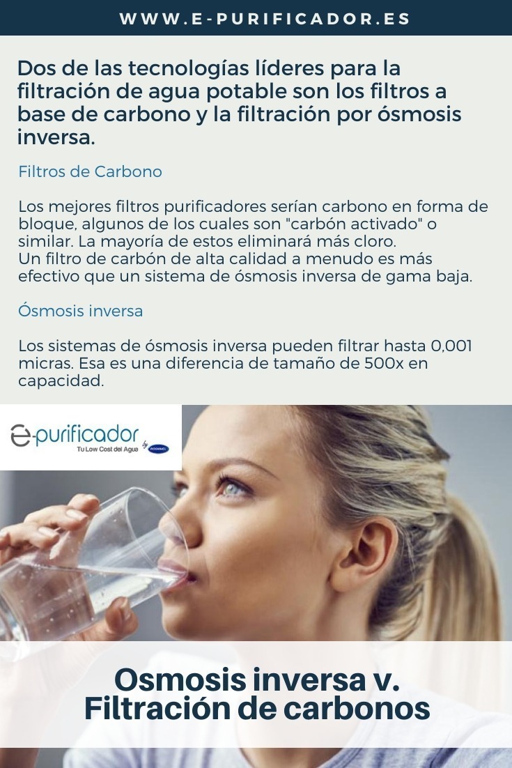 ósmosis vs filtro
